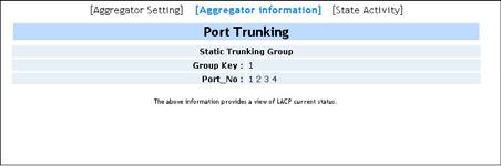 2-4-5-2. Aggregator Information When setting LACP aggregator, you can view related information as follows. 1.