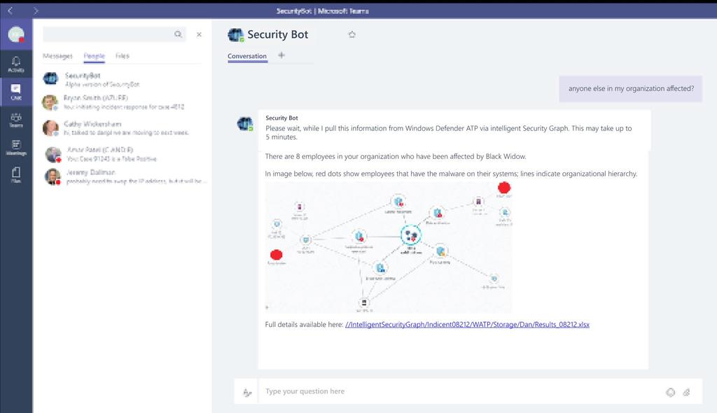 Security Bot Microsoft Teams Security-focused ChatBot In-situ assistance for tedious tasks.