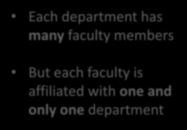 Cardinality: Example 1 Each department has many faculty members But each faculty is affiliated with one and only one department