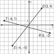 Find the length of 28. a. What are the approximate lengths of and? b. Find the midpoint of each segment. What is true about the midpoints? 29.