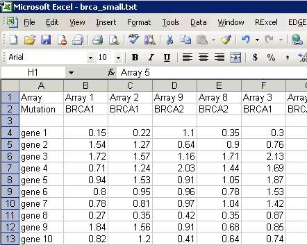 Figure 17: Example of an Excel spreadsheet that is ideally