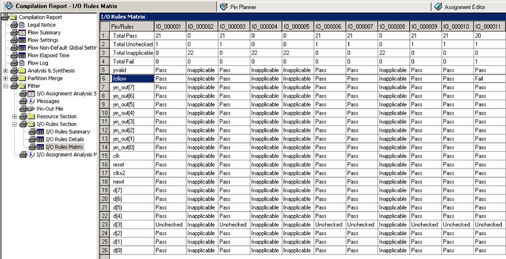 3. Managing Device I/O Pins 3.4.3. Understanding I/O Analysis Reports The detailed I/O assignment analysis reports include the affected pin name and a problem description.