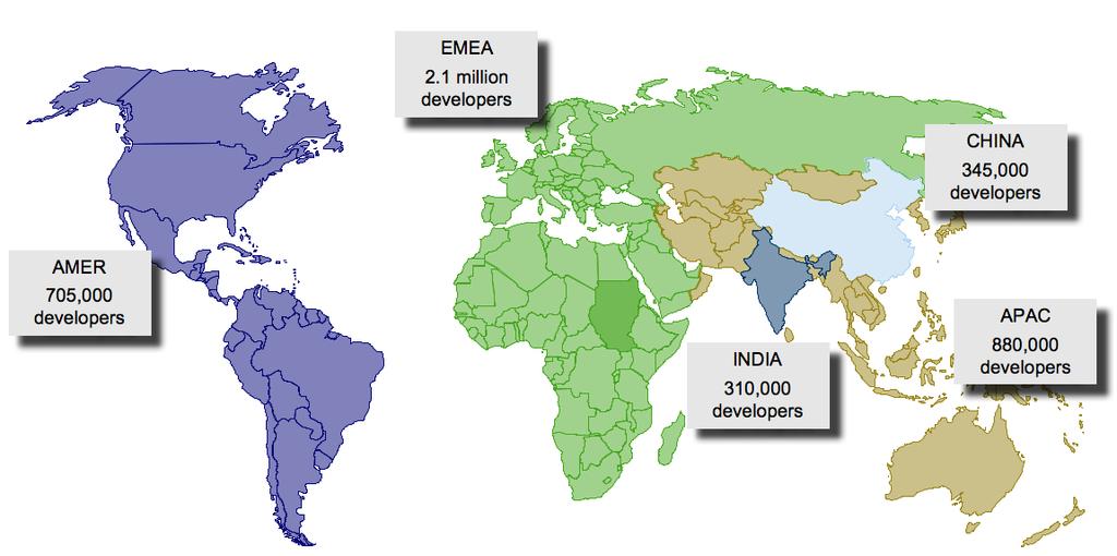 Nokia s relationships with operators, distribution partners and retailers.