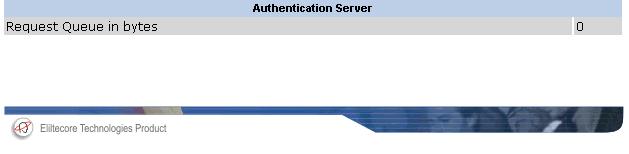 Authentication Server Authentication Server User has to be authenticated by Cyberoam before accessing any resources controlled by Cyberoam. Use to 1. Check the status of Authentication server 2.