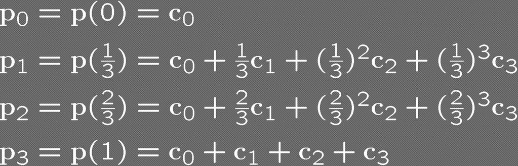Equations to Determine c k Plug