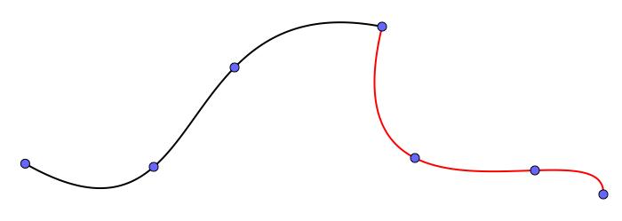Last time Interpolating curves Monomials Lagrange Hermite Different control