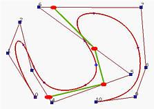 Knot Insertion We want to insert a new knot without changing the shape of the curve Since m = n + p + 1,