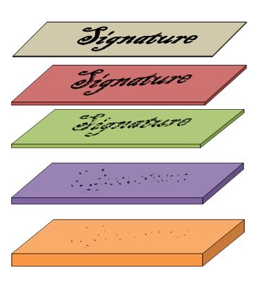 3 demonstrates the different pressure points on each layer of the proposed five layer signature pad. Figure 5.