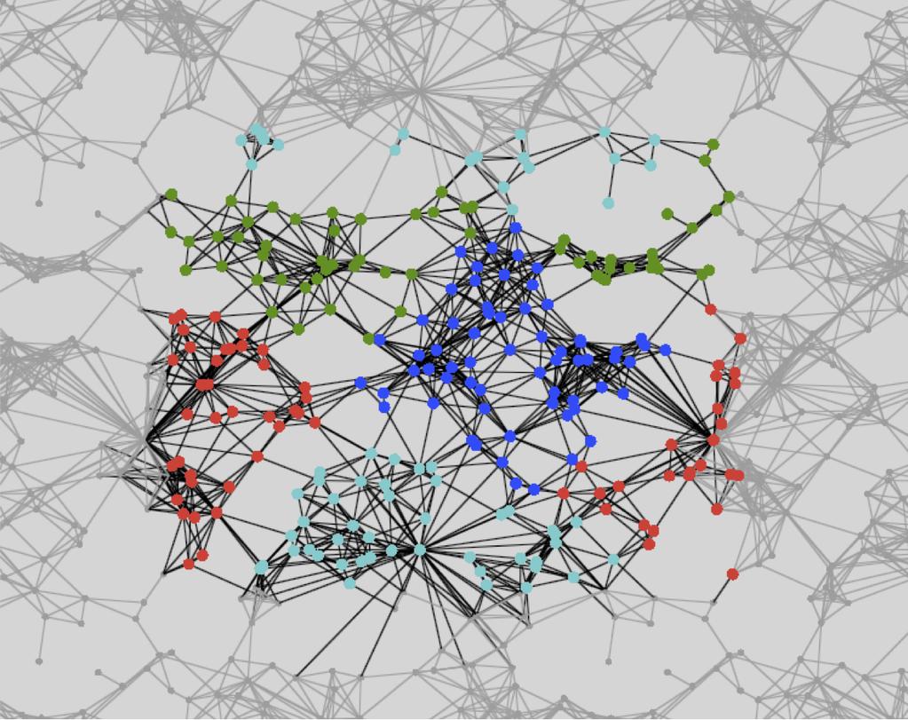 Multiple clusters D. Gleich, 2013 Leonid E.