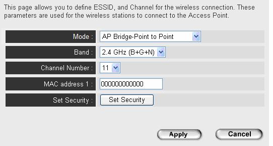 2-4-2 AP Bridge-Point to Point Mode In this mode, this wireless access point will connect to another wireless access point which uses the same mode, and all wired Ethernet clients of both wireless