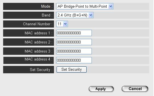 2-4-3 AP Bridge-Point to Multi-Point Mode In this mode, this wireless access point will connect to up to four wireless access points which uses the same mode, and all wired Ethernet clients of every