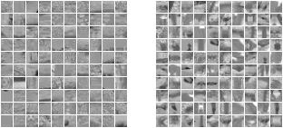 (a) Figure 4: Natural image patches ranked by saliency according to our model.