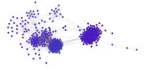 degree distribution of the Facebook New Orleans network of 63,731 users and 817,035 friendships [13]. Figure 2.4: Social Network in Facebook. Figure 2.5: Degree distribution of the social network above.