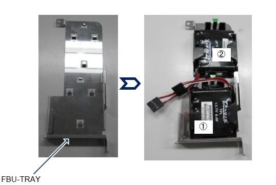 Figure C.6.3-3 (5) FBU-TRAY is installed in SLOT#0 of I/O unit (1GbE) referring to "Figure C.6.3-4".