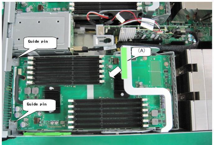 Hold section A and section B and move the memory expansion board to the mounting locations. 3.