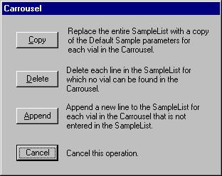 The Carrousel dialog box is displayed. Click on the button to perform the desired operation. The SampleList is then updated with the vial information from the AutoSampler.