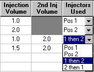 A SampleList for the 8400 AutoSampler or the 8410 AutoInjector will have a column labeled Injectors Used.