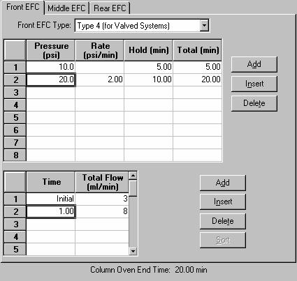 BUILDING 3800 GC METHODS Flow/Pressure Window Type 4 EFC (for Valved Systems) If you indicate that a Type 4 EFC is installed, a pressure ramp spreadsheet and a flow time program spreadsheet will