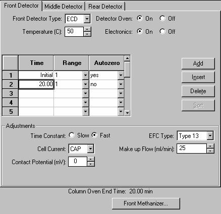 ECD Detector If you indicate that an ECD Detector is installed, an Oven Power switch, an Electronics switch, and a Temperature setting will appear in the top portion of the window, and additional