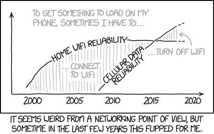 Ever-Increasing Reliability of Cellular A Comic