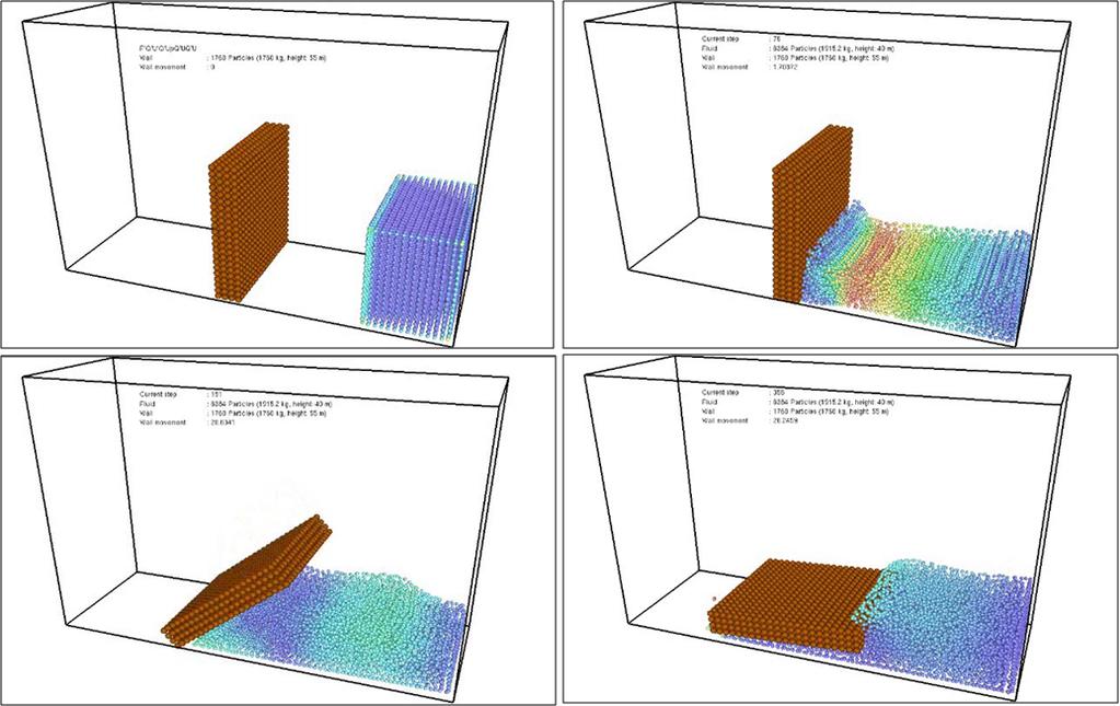 ISCS 2013 Selected Papers Dam-break effect on a Solid Wall 5 Figure