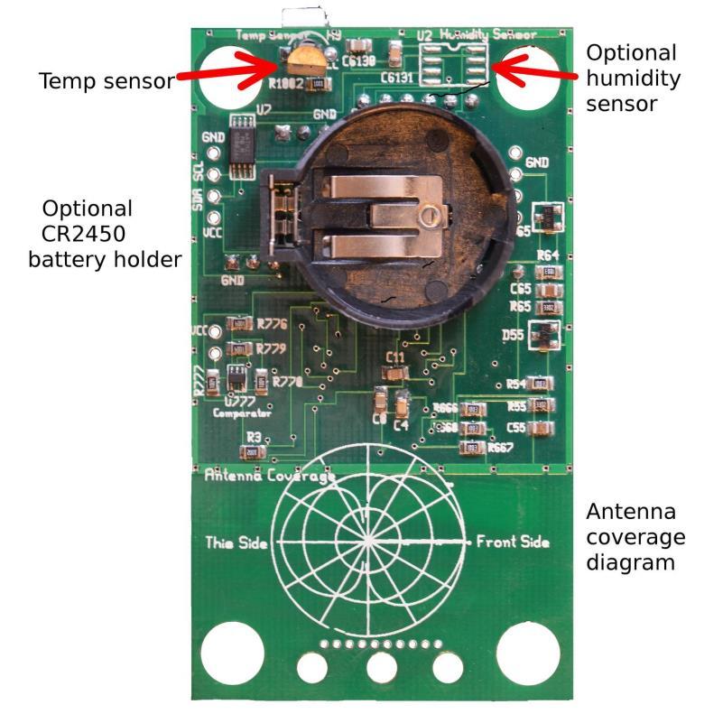Sensors may be attached to interfaces including INT5, ADC1 etc. The reset button is used to reset the mote.