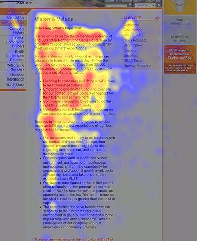 Here is an image of one of the eye tracking pages. The red shows where the user looked the most: Sources www.useit.com/alertbox/percent-text-read.html www.