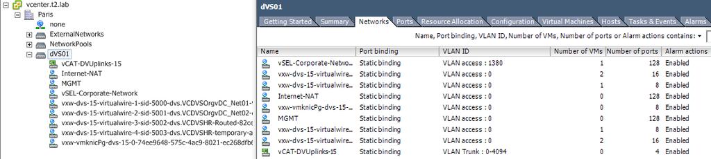 Figure 26. Network Pool Corresponding to vsphere Port Groups 4.8.3 Design Implications Only the following vcloud network types consume network pools.
