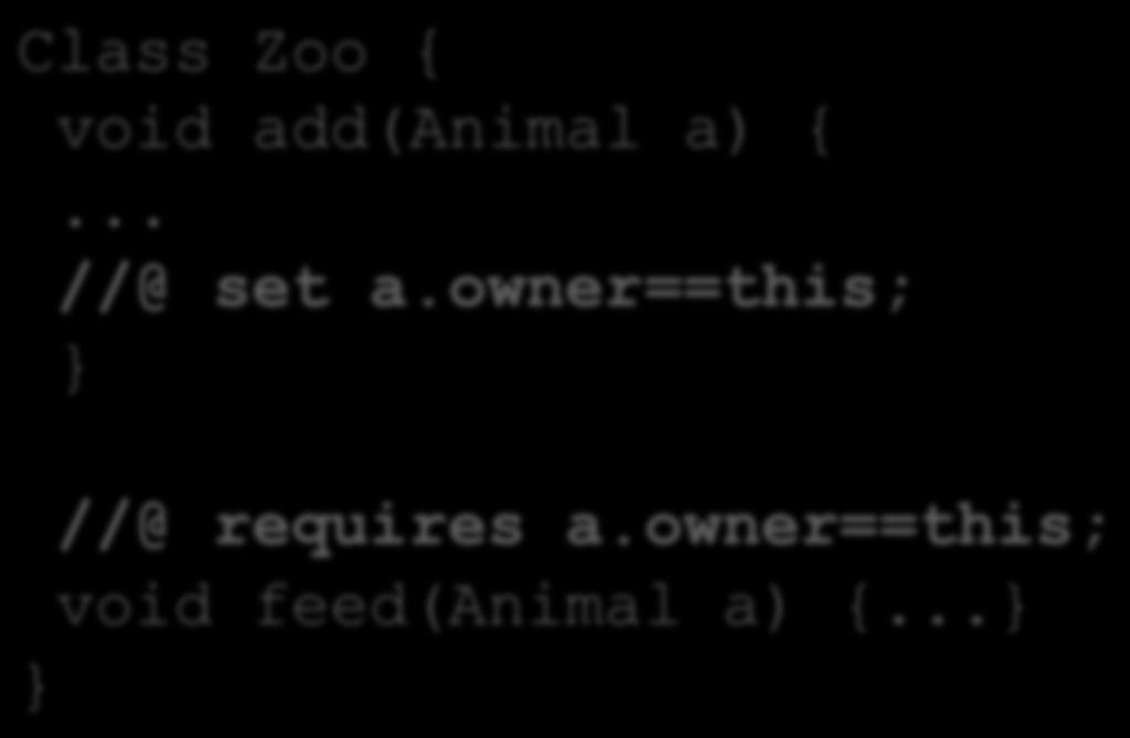 class Animal { //@ ghost Zoo owner;... } Class Zoo { void add(animal a) {.
