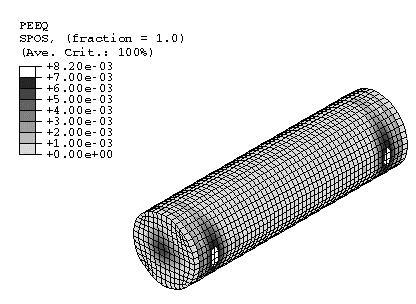 Figure 15. Accumulated plastic strain in the test cylinder. References 1. Kwon, Y.W. and P.K. Fox, Underwater Shock Response of a Cylinder Subjected to a Side- On Explosion, Computers and Structures, Vol.