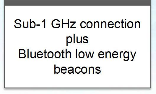 Bluetooth low energy beacons Simultaneous