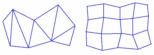 Modeling Approach #1: Polygonal Meshes (review) Surface patch = a polygon in 3D! 3 or more vertices! Each vertex is an (x, y, z) triple! Vertices are supplied in order!