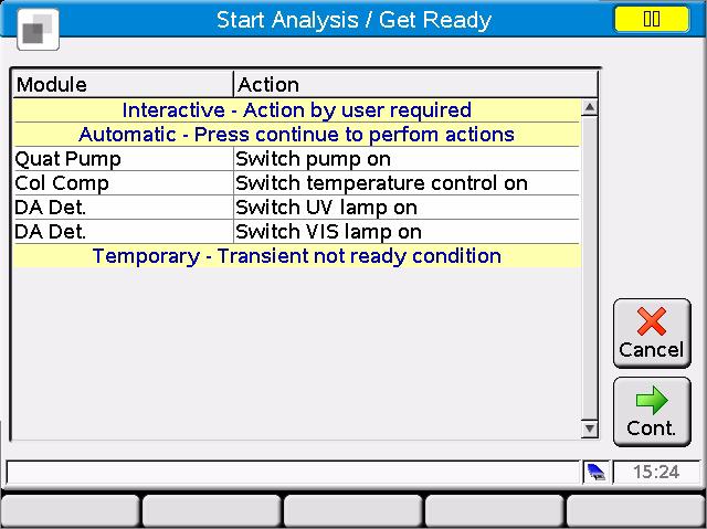 Working with the Instant Pilot 2 Sequence - Automating Analyses If any activities before the system ready (gray status) are still required, press Continue