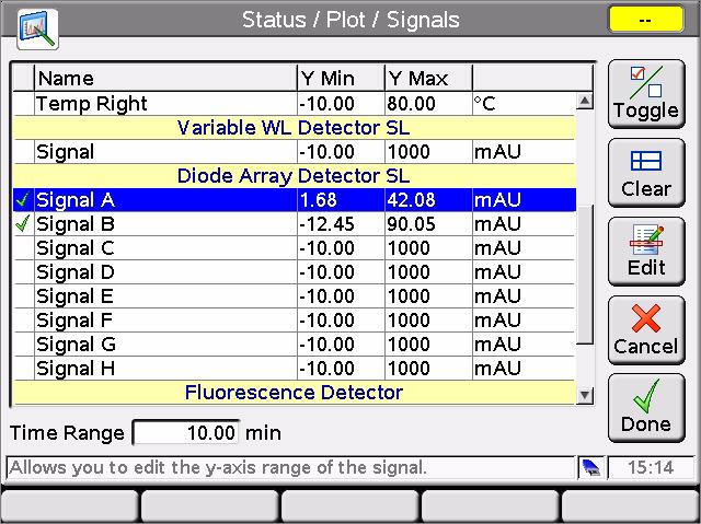 2 Working with the Instant Pilot Displaying Data Graphically Setup of Signals Up to four of the available signals can be chosen for graphical display.