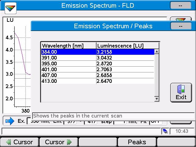 Both screens are similar, only the editable parameters are different according the selected spectra type (see Figure 86).