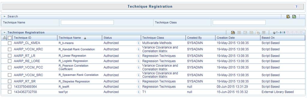 Managing Techniques Chapter 5 Managing Techniques Managing Techniques This section explains how to manage technique feature in Oracle Financial Services Enterprise Modeling application.