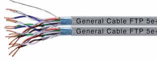 Category 5e (200 MHz) Duplex FTP solid cable (PVC or LSZH sheath) DESCRIPTION: These cables consist of two FTP cores, parallel, with a common sheath.