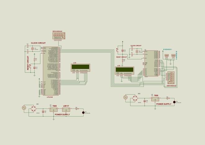 Schematic Diagram for this project has shown below: Figure 12: Schematic Diagram Figure 13: Flow Chart SOFTWARE: Here, to program ARM processor KeiluVision 4