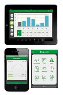 Your process data at your fingertips From your mobile device and anywhere in your plant: Quickly diagnose and identify root cause