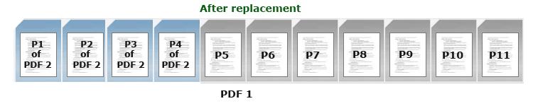 3.10.4 Replace Pages To replace the pages in the opened PDF document with the selected pages from another PDF document, go to Tools Manipulate Pages Replace Pages.