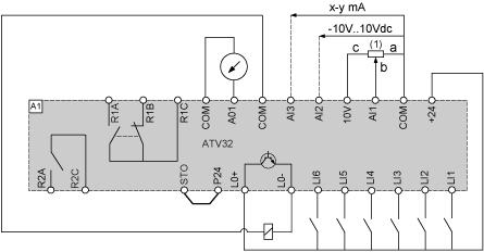 (1) Reference potentiometer SZ1RV1202