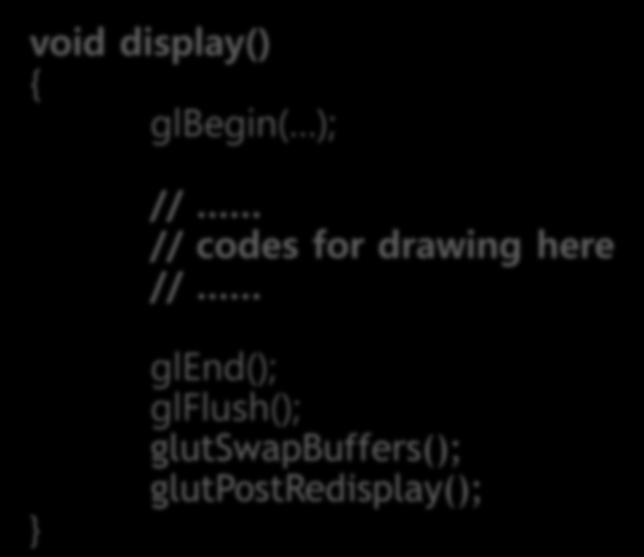 Drawing primitives All drawing codes must be implemented in display function Registered using glutdisplayfunc( ) void
