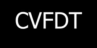 CVFDT Pass example down to leaves add example to sliding window Window overflow?