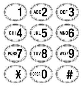 Deskset -Pad Entry Use the dial-pad keys to enter letters and numbers into a text field.