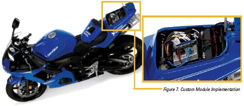 Figure 12 shows three custom modules designed by Drivven, Inc. for controlling spark plugs and fuel injectors in a 2004 Yamaha YZF-R6 motorcycle at speeds exceeding 15,500 RPM. Figure 12.