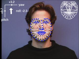 Initialisation After 5 Iterations Converged Left Camera Centre Camera Right Camera Figure 1: An example of using our algorithm to fit a single D+3D AAM to three images of a face.
