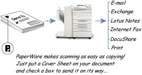 Introduction to FlowPort Figure 3.1 Xerox Document Center In the same way, you can submit forms by Internet Fax.