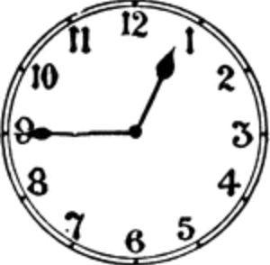 I can tell quarter hour times using the words past and to. I can show quarter past and quarter to on a analogue clock face. EG: Show what is a quarter past six I know and can show what o clock is.