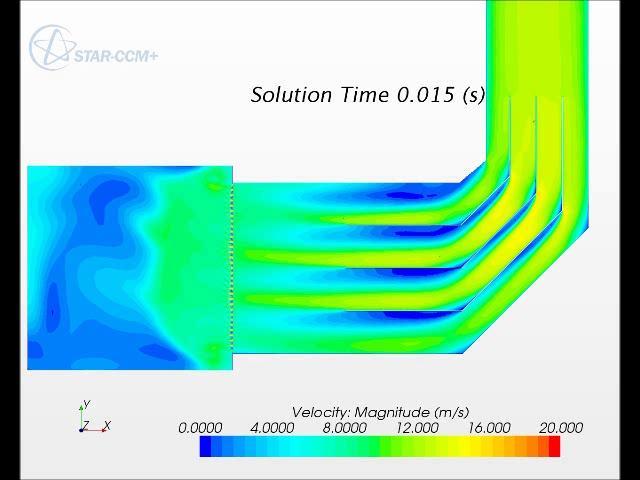 Static Pressure [in H2O] CFD Analysis RESULTS SOLUTION TRANSIENT, 50 %
