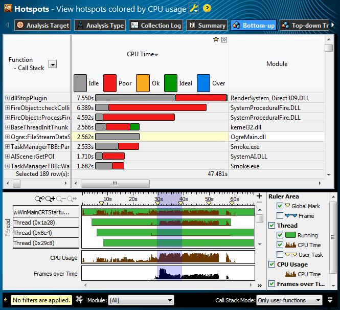 Analyzing your Application Performance Analysis Tools Intel VTune Amplifier XE performance profiler Analyze your multicore and many-core performance Analyze performance of the application in offload